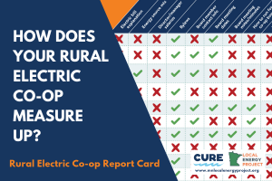Graphic of the Rural Electric Co-op Report Card